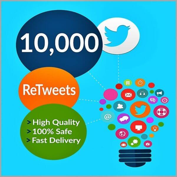 10000 Twitter Retweets