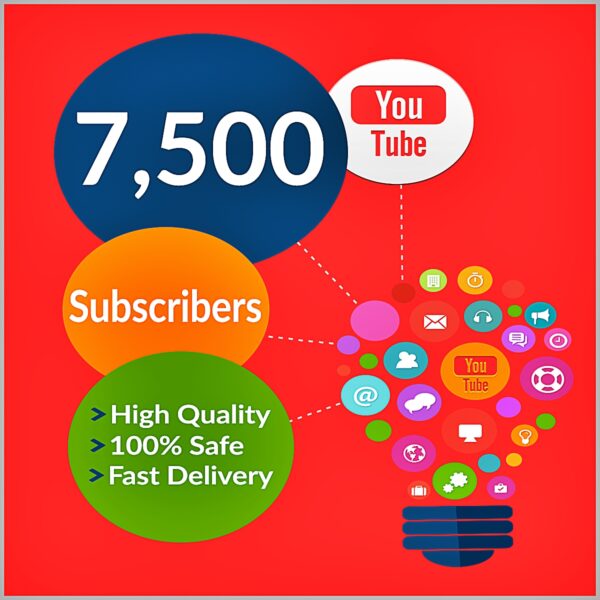 buy 7500 youtube subscribers