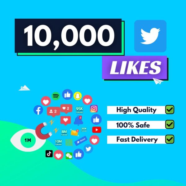 10000 Twitter Likes