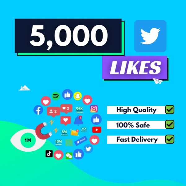 Buy 5000 Twitter Likes