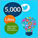 Buy 5000 Twitter Likes