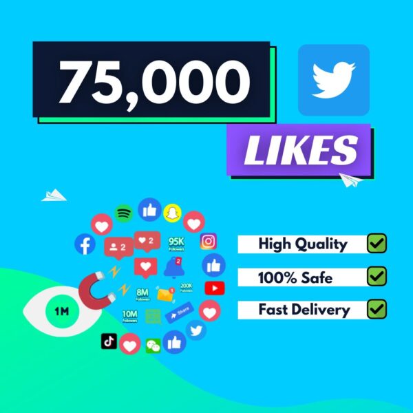 75000 Twitter Likes