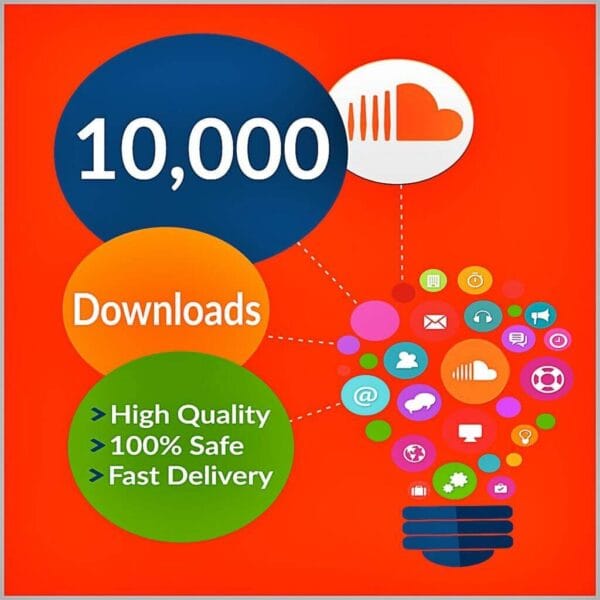 10000 soundcloud downloads