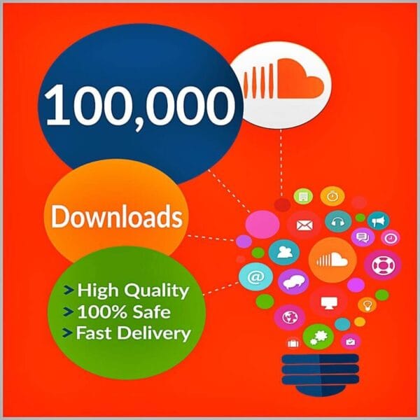 100000 soundcloud downloads