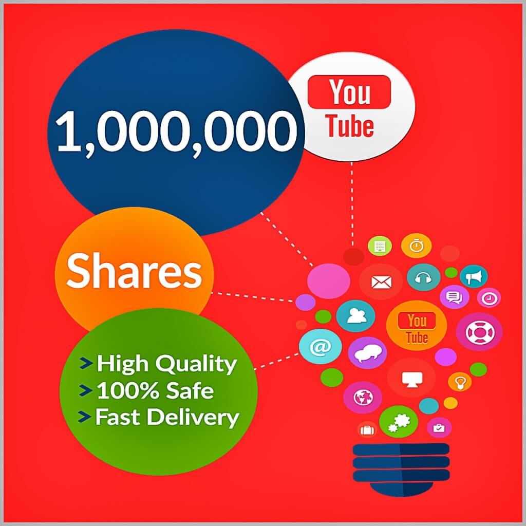 1000000-YouTube-Shares