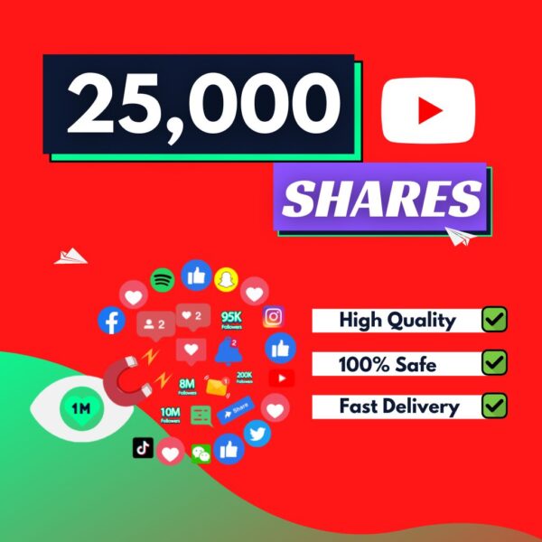 Buy 25000 YouTube Shares