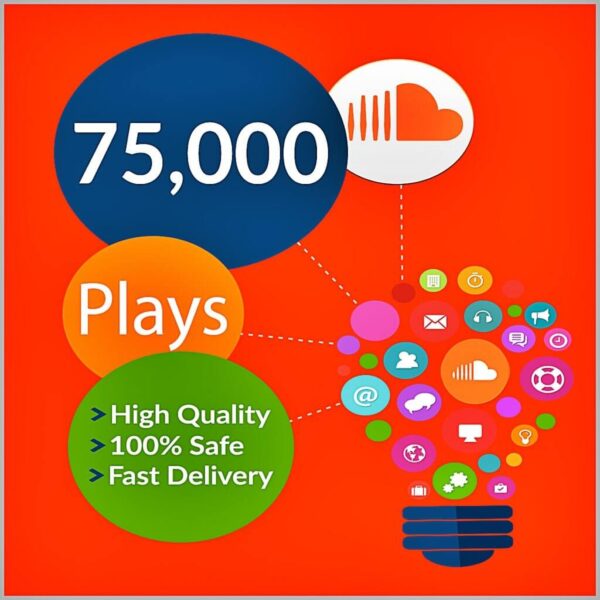 75000 soundcloud plays