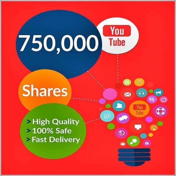 Buy 750000 YouTube Shares