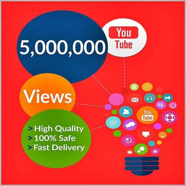 Buy 1 Million Youtube Views Youtubebulkviews Com