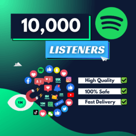 10000 Spotify Listeners