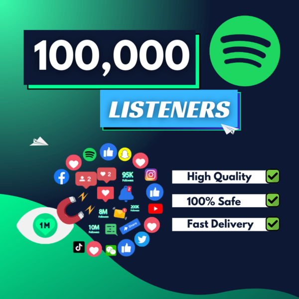 100000 Spotify Listeners
