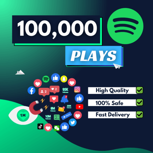 100000 Spotify Plays