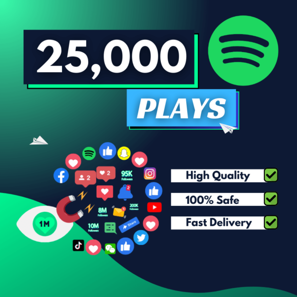 25000 Spotify Plays