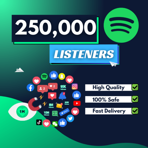 250000 Spotify Listeners