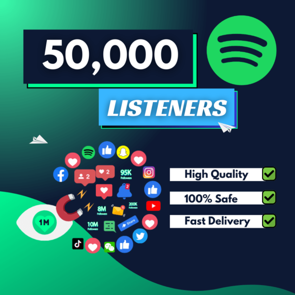 50000 Spotify Listeners
