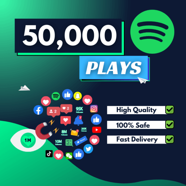 50000 Spotify Plays