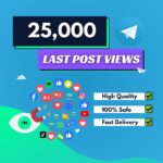 Buy 25000 Telegram Last Post Views