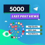Buy 5000 Telegram Last Post Views