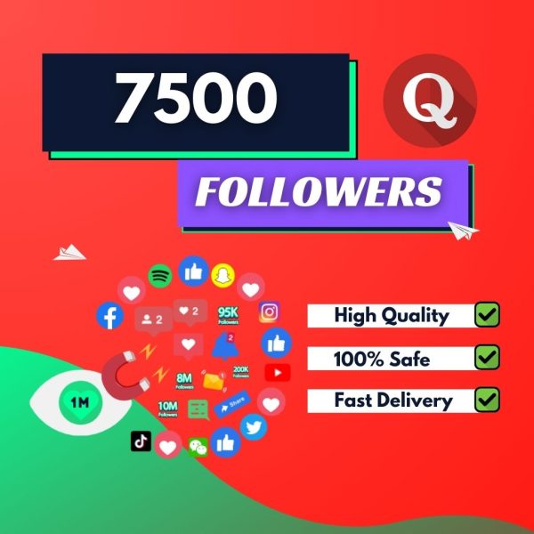 Buy 7500 Quora Followers